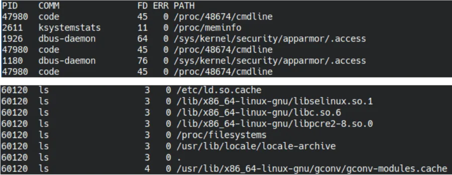Output of the opensnoop-bpfcc command showing processes like code, ls, and the files they are opening.